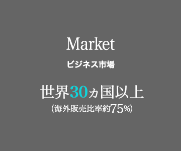 Global Market ビジネス市場 世界30カ国以上（海外販売比率約75％）